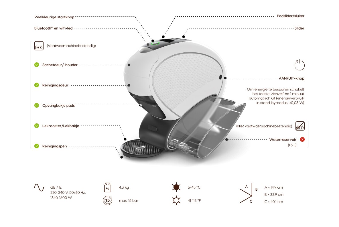 n2 overview mobile hero