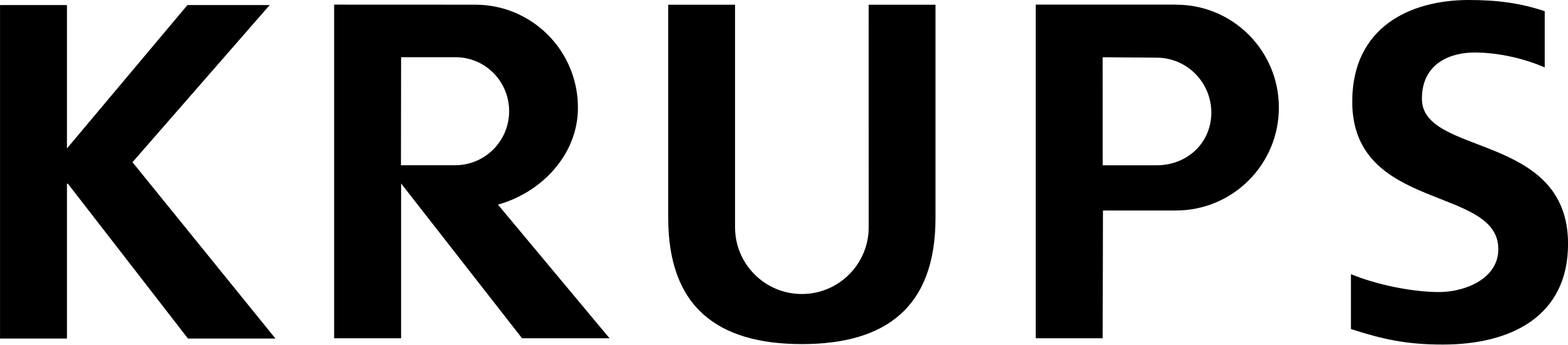 NDG Image